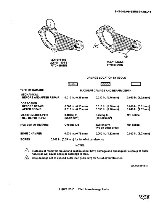 Bell Helicopter 206A,B,B3 1996 Component Repair and Overhaul Manual