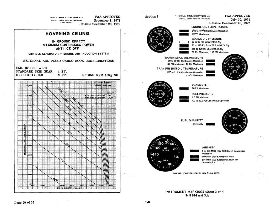 Bell Helicopter 206B Bell Jet Ranger II Flight Manual