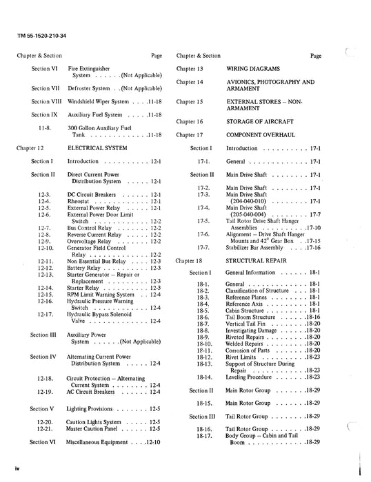 Bell Helicopter UH-1D,H 1971 DS and GS Maintenance Manual TM 55-1520-210-34
