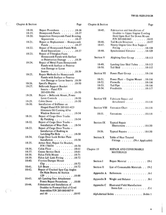 Bell Helicopter UH-1D,H 1971 DS and GS Maintenance Manual TM 55-1520-210-34