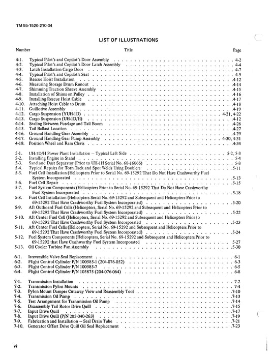 Bell Helicopter UH-1D,H 1971 DS and GS Maintenance Manual TM 55-1520-210-34