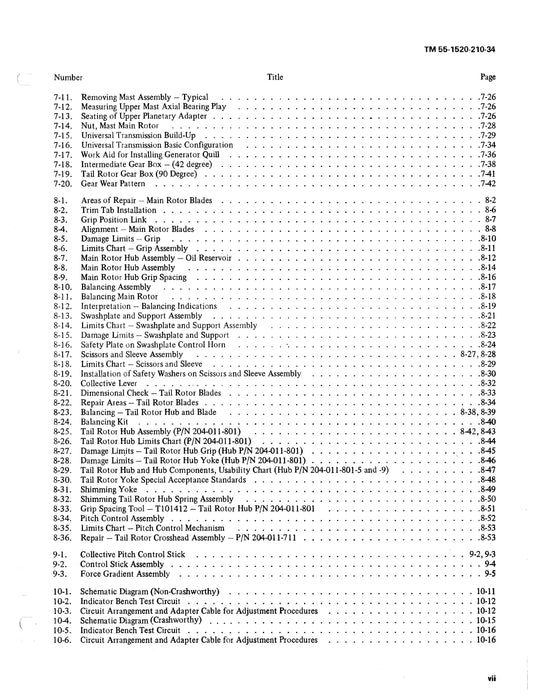 Bell Helicopter UH-1D,H 1971 DS and GS Maintenance Manual TM 55-1520-210-34