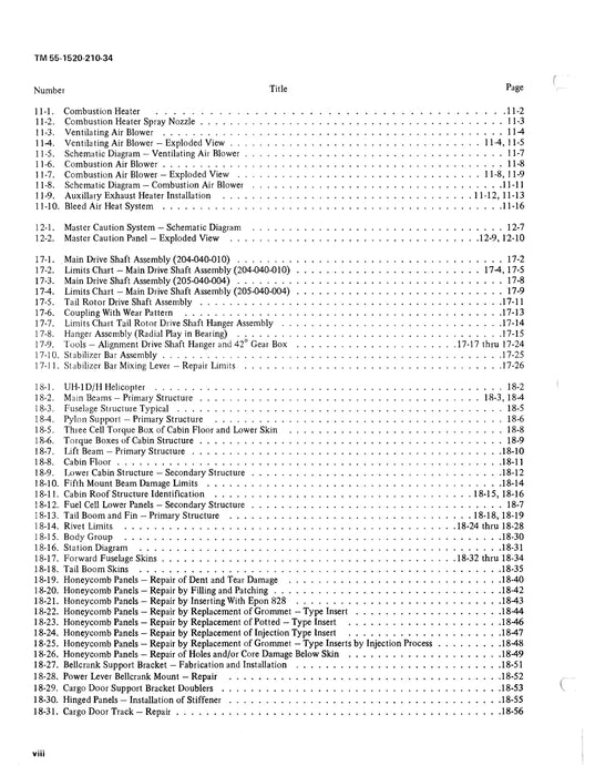 Bell Helicopter UH-1D,H 1971 DS and GS Maintenance Manual TM 55-1520-210-34