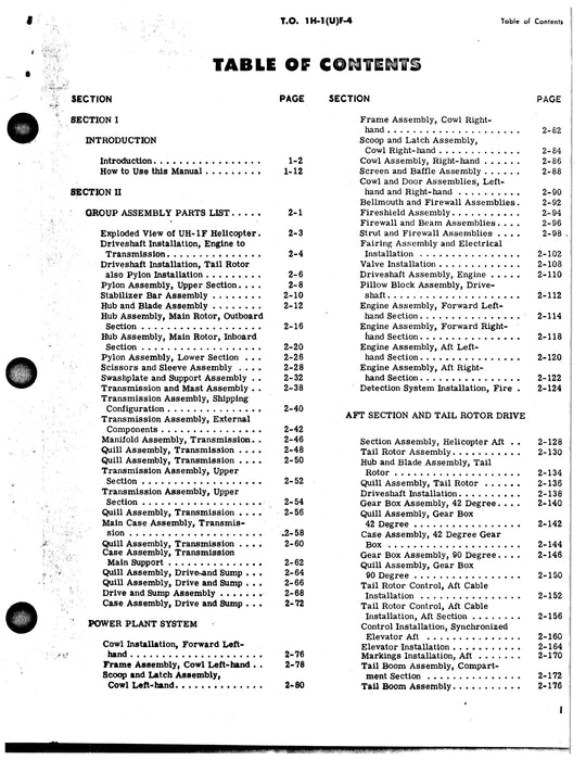 Bell Helicopter UH-1F 1964 Illustrated Parts Breakdown T.O. 1H-1(U)F-4