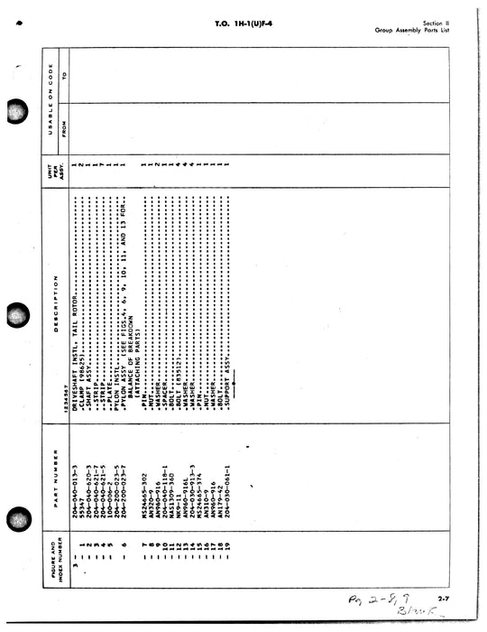 Bell Helicopter UH-1F 1964 Illustrated Parts Breakdown T.O. 1H-1(U)F-4