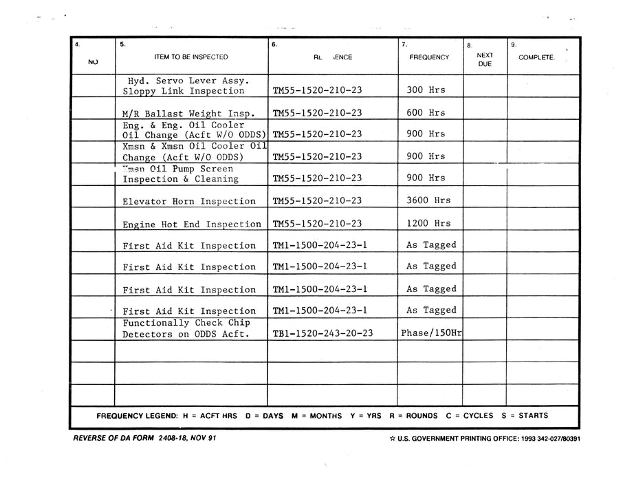 Bell Helicopter UH-1H Series Equipment Inspection List