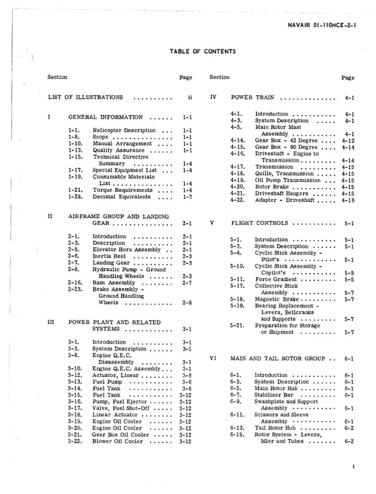 Bell Helicopter UH-1N 1972 Intermediate Maintenance Instructions 01-110HCE-2-1
