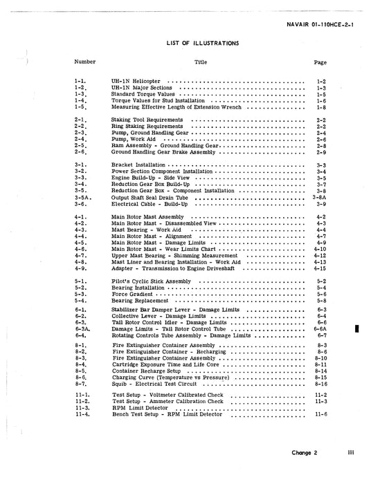 Bell Helicopter UH-1N 1972 Intermediate Maintenance Instructions 01-110HCE-2-1