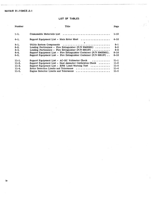 Bell Helicopter UH-1N 1972 Intermediate Maintenance Instructions 01-110HCE-2-1
