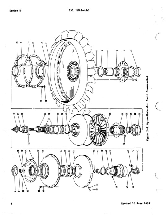 Sikorsky Helicopters Hydro-Mechanical Clutch Assembly Overhaul Manual (1HA2-4-5-3)
