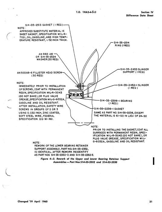 Sikorsky Helicopters Hydro-Mechanical Clutch Assembly Overhaul Manual (1HA2-4-5-3)
