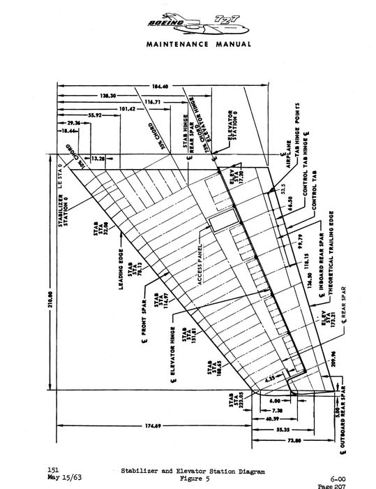 B727 Checklist Boeing 727 Boeing Maintenance Manual (BO727-M-C) — Essco Aircraft