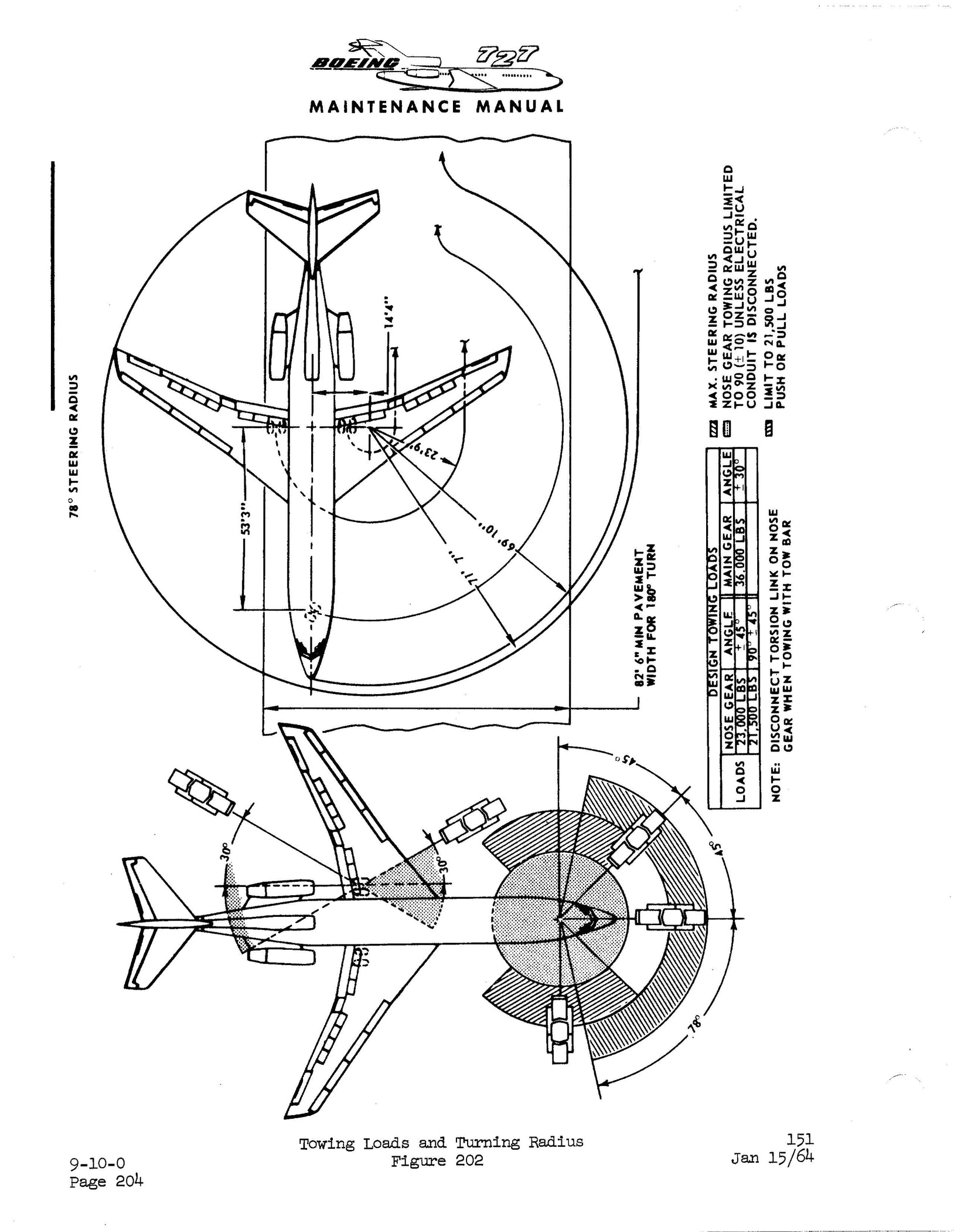 Boeing 727 Boeing Maintenance Manual (BO727-M-C) — Essco Aircraft
