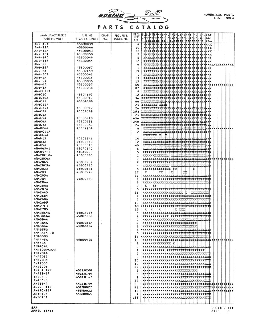 Boeing 727 Boeing Parts Catalog (D68864) — Essco Aircraft