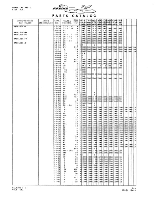 Boeing 727 Boeing Parts Catalog (D68864) — Essco Aircraft