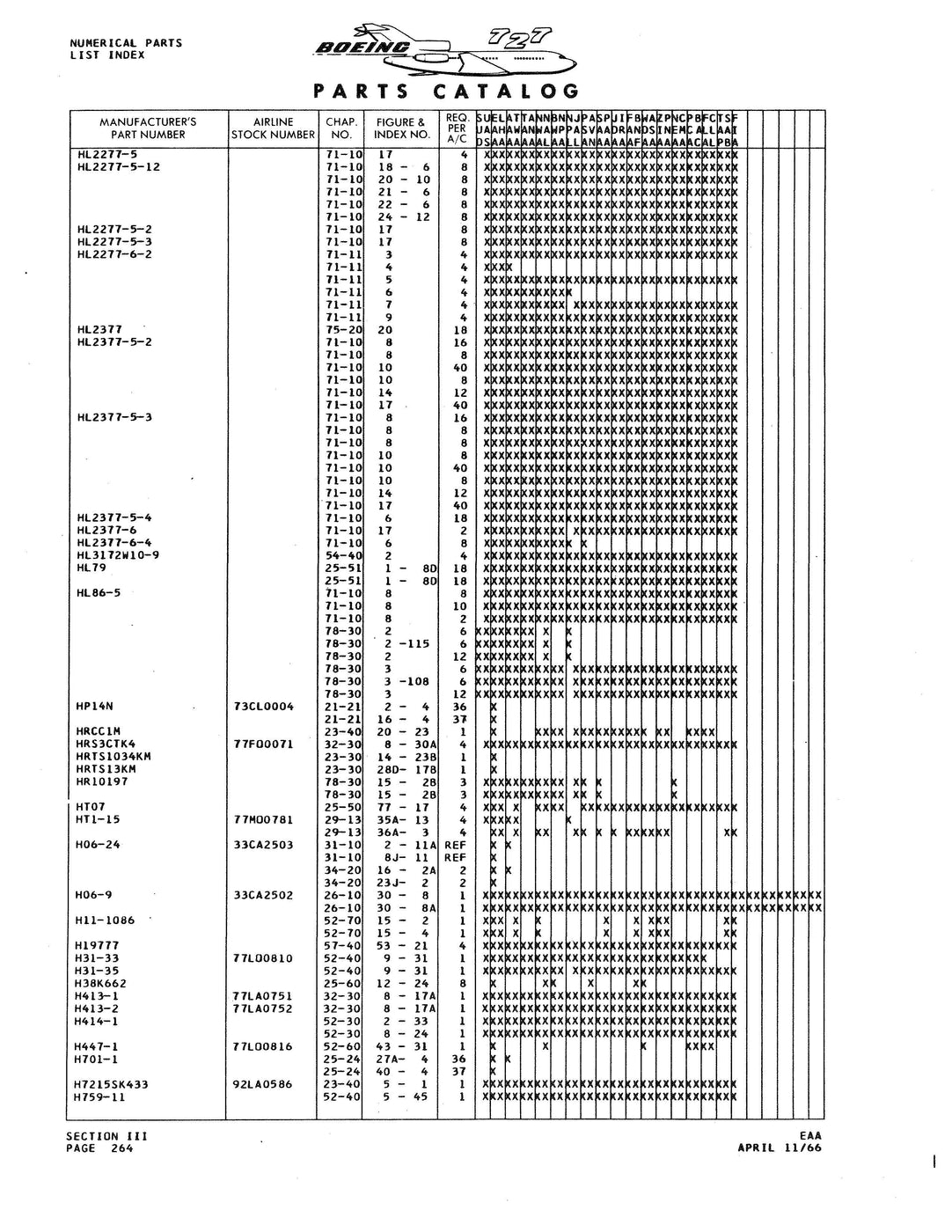Boeing 727 Boeing Parts Catalog (D68864) — Essco Aircraft