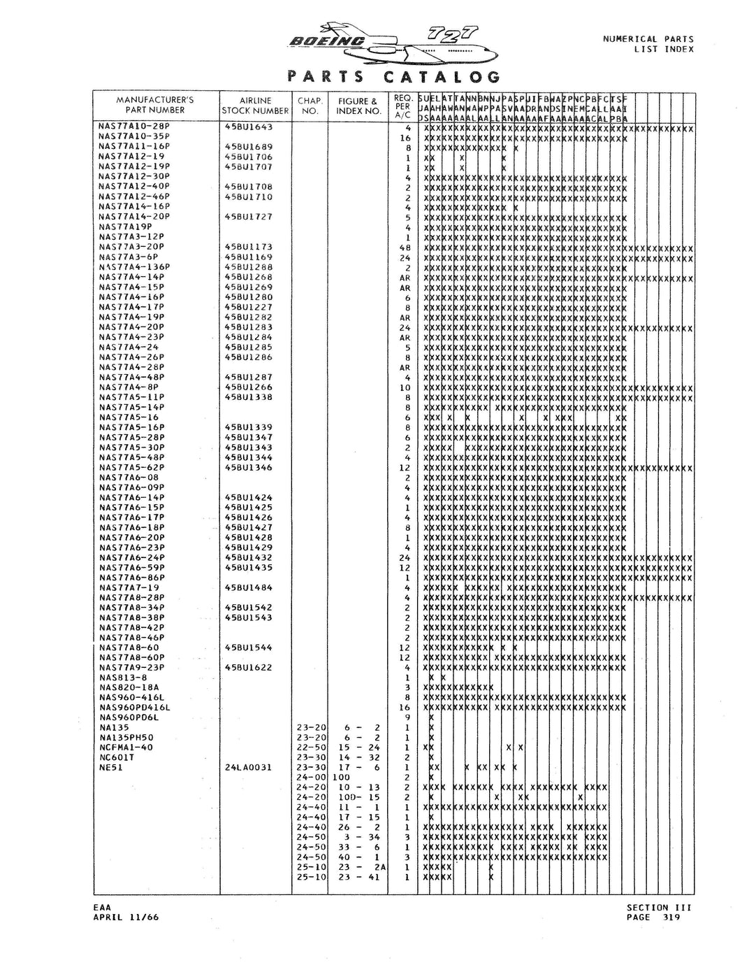 Boeing 727 Boeing Parts Catalog (D68864) — Essco Aircraft
