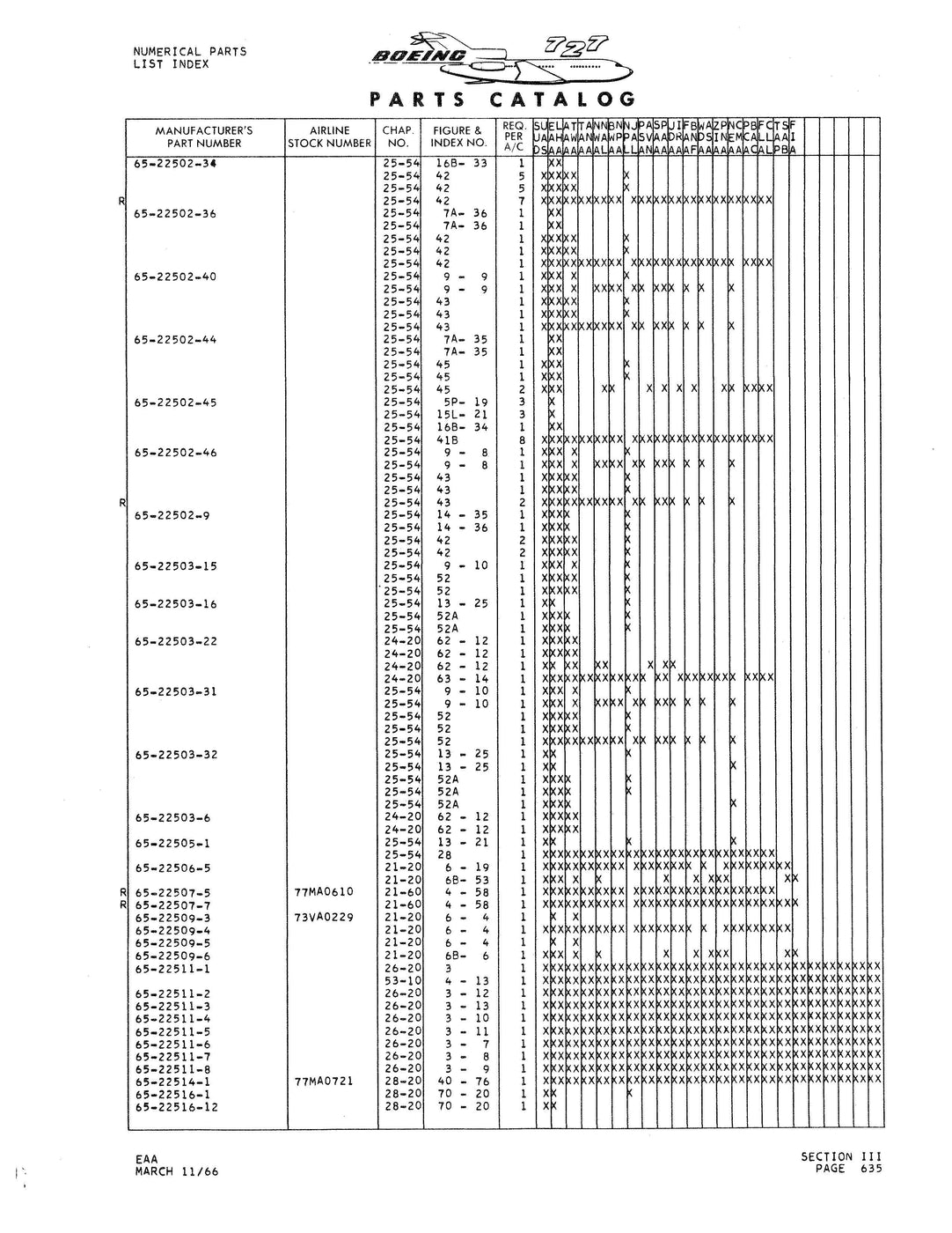 Boeing 727 Boeing Parts Catalog (D68864) — Essco Aircraft