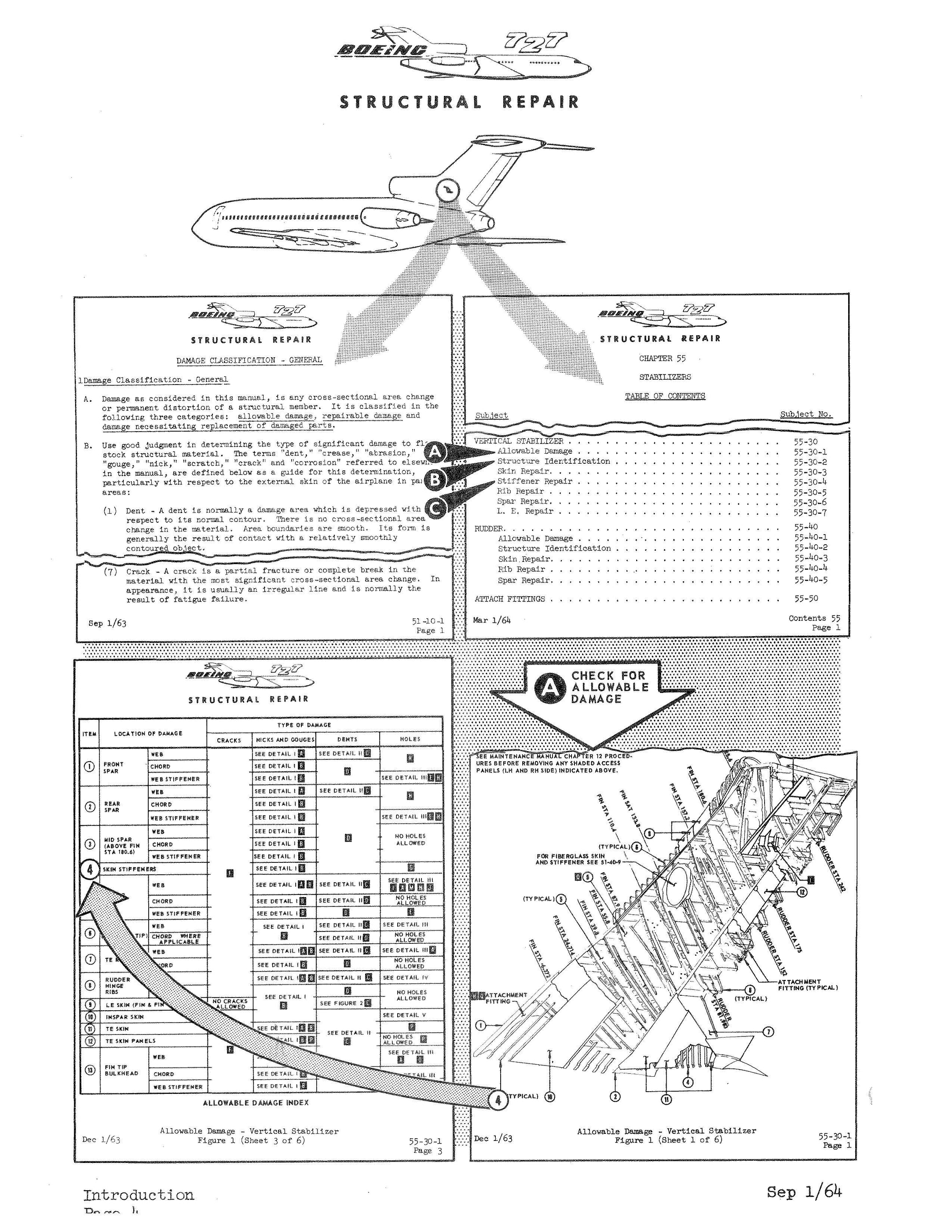 Boeing 727 Boeing Structural Repair (BO727-SR-C) — Essco Aircraft