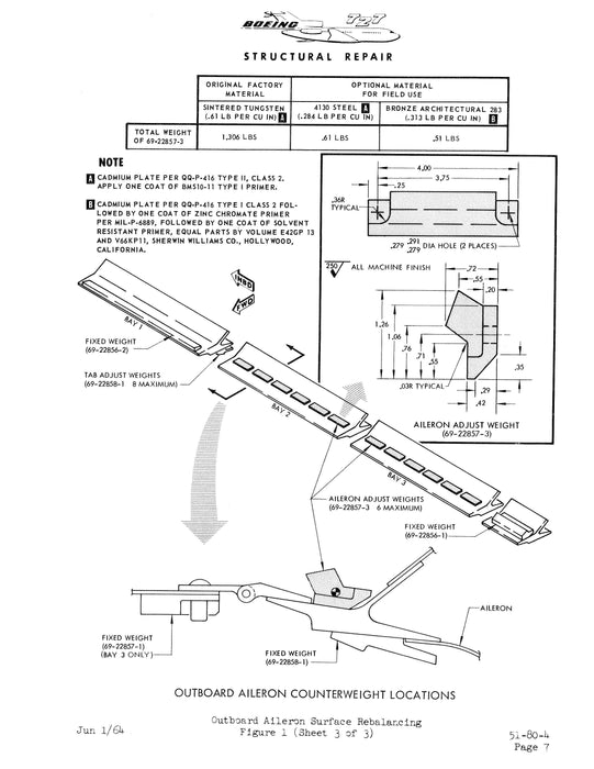 Boeing 727 Boeing Structural Repair (BO727-SR-C)