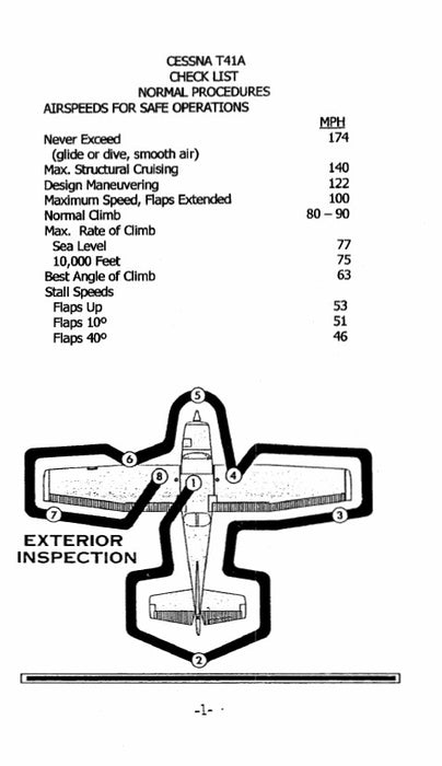 Cessna 172K Air Force Model T-41A Pilot's Checklist (CET41A-CL-C)