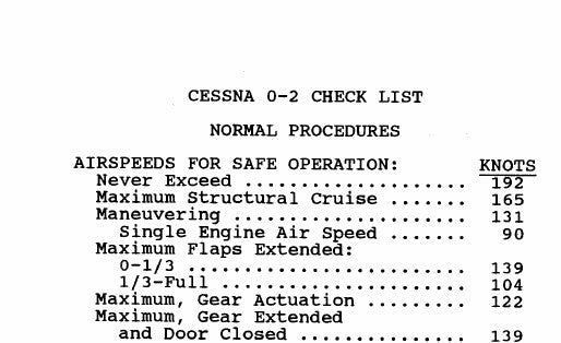 Cessna 0-2 Pilot's Checklist (CE02-CL--C)