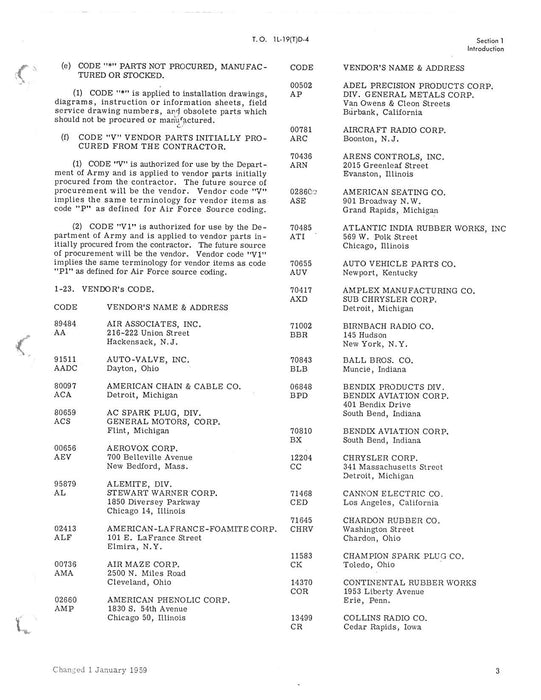Cessna TL-19D Series 1957 Illustrated Parts Breakdown (1L-19(T)D-4)