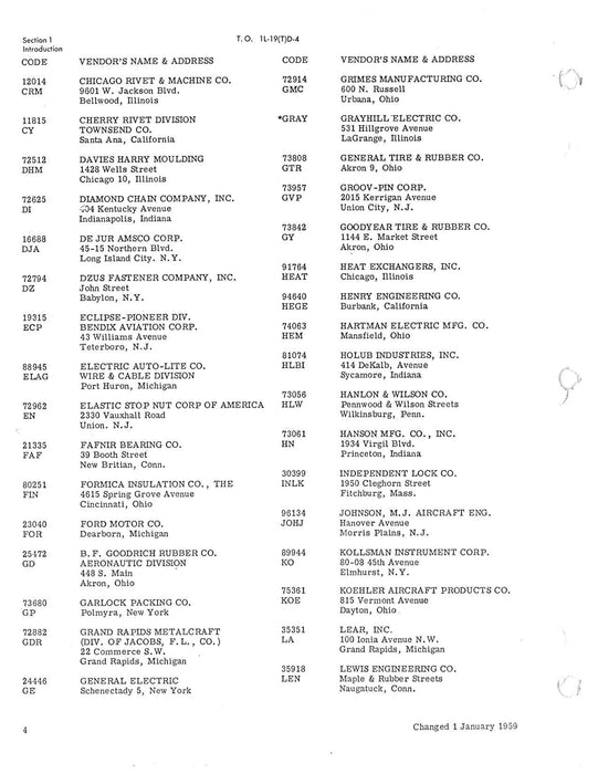 Cessna TL-19D Series 1957 Illustrated Parts Breakdown (1L-19(T)D-4)
