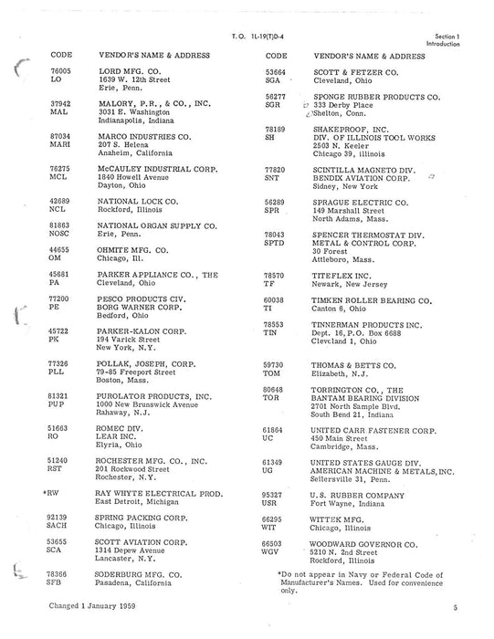 Cessna TL-19D Series 1957 Illustrated Parts Breakdown (1L-19(T)D-4)