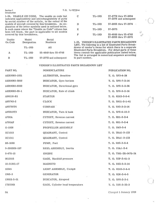 Cessna TL-19D Series 1957 Illustrated Parts Breakdown (1L-19(T)D-4)