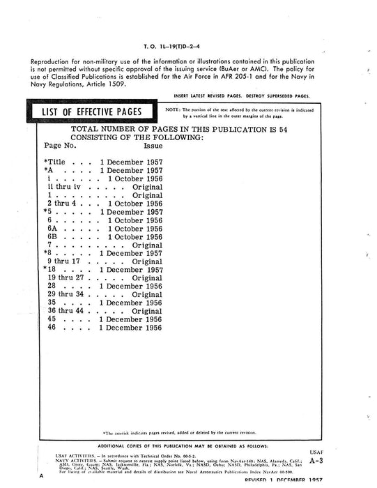 Cessna TL-19D Series 1956 Maintenance Instructions Flight Controls (1L-19(T)D-2-4)