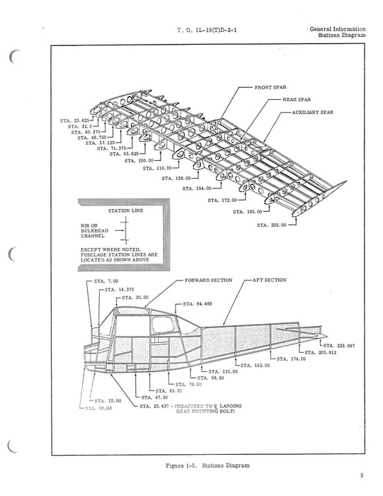 Cessna TL-19D Series 1956 Maintenance Instructions General Airplane (1L-19(T)D-2-1)