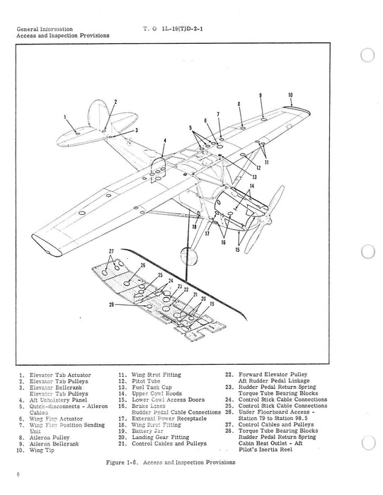 Cessna TL-19D Series 1956 Maintenance Instructions General Airplane (1L-19(T)D-2-1)
