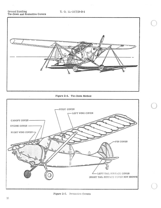 Cessna TL-19D Series 1956 Maintenance Instructions General Airplane (1L-19(T)D-2-1)