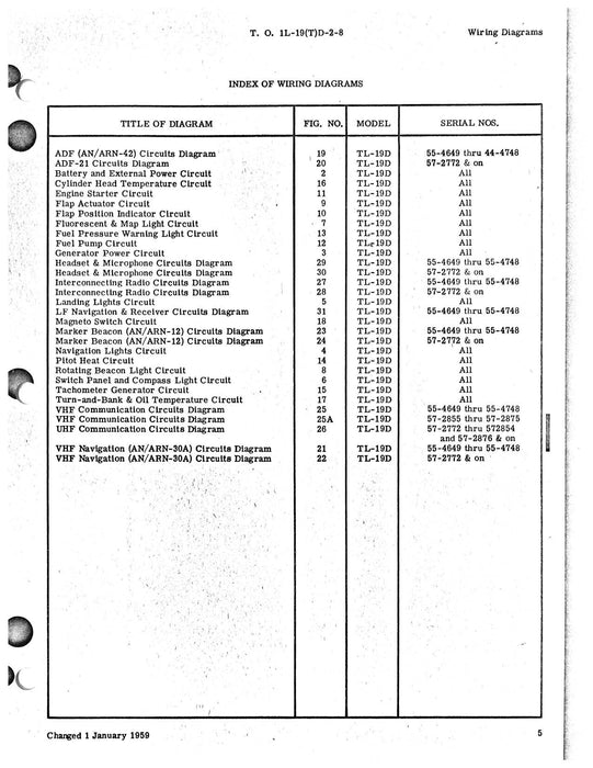 Cessna TL-19D Series 1957 Maintenance Instructions Wiring Diagrams (1L-19(T)D-2-8)