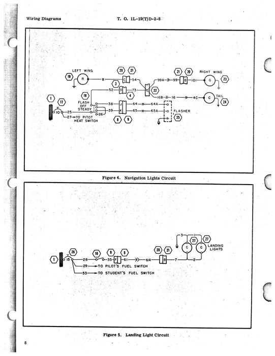 Cessna TL-19D Series 1957 Maintenance Instructions Wiring Diagrams (1L-19(T)D-2-8)