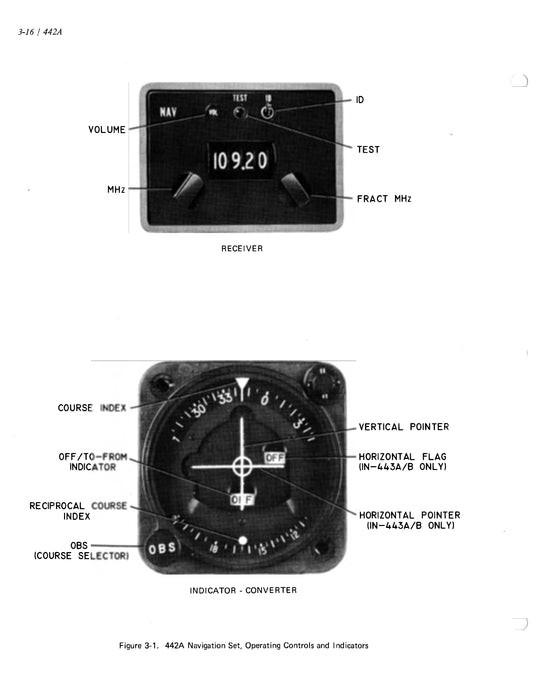 Cessna 400 COM/NAV Type RT-432A, RT-422A, R-442A Maintenance-Parts
