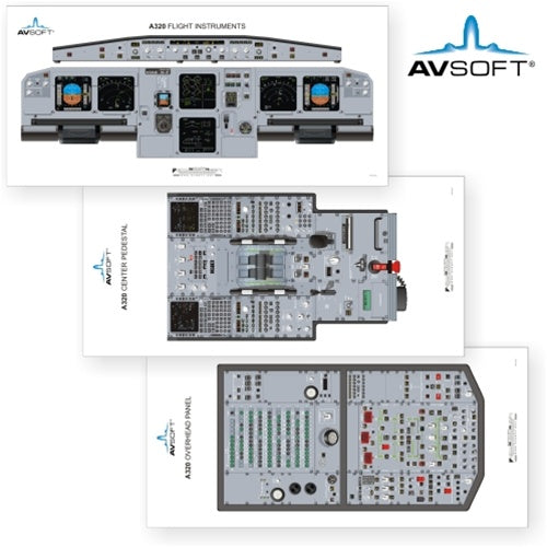 Avsoft A320 Cockpit Posters (Set of 3 Posters)