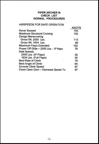 Piper PA-28-181 Archer III (1994-1995) Pilot's Checklist