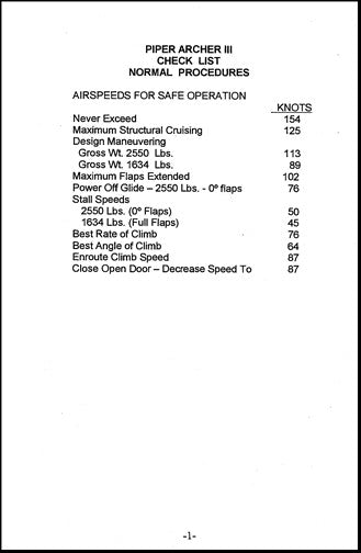 Piper PA-28-181 Archer III (1994-1995) Pilot's Checklist