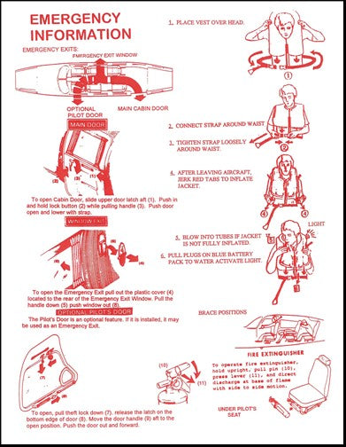 Piper PA-31-350 Chieftain (1980 & up) Passenger Briefing Cards