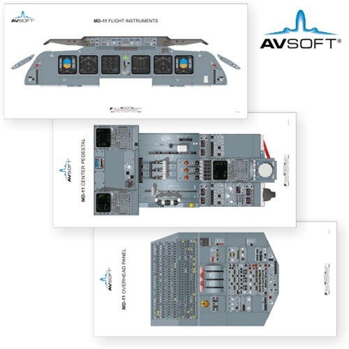 Avsoft MD11 Cockpit Posters (Set of 3 Posters)