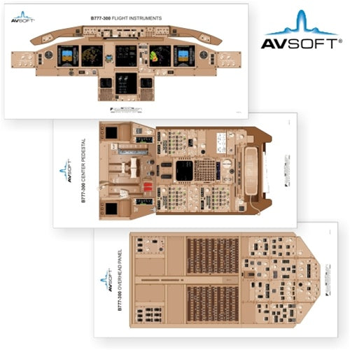Avsoft B777-300 Cockpit Posters (Set of 3 Posters)
