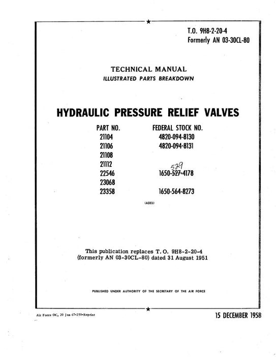 Adel Hydraulic Pressure Relief Valves Overhaul Instructions (9H8-2-20-3)