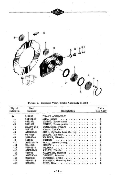 Goodyear Wheels And Brakes Maintenance Manual (Jun-56)