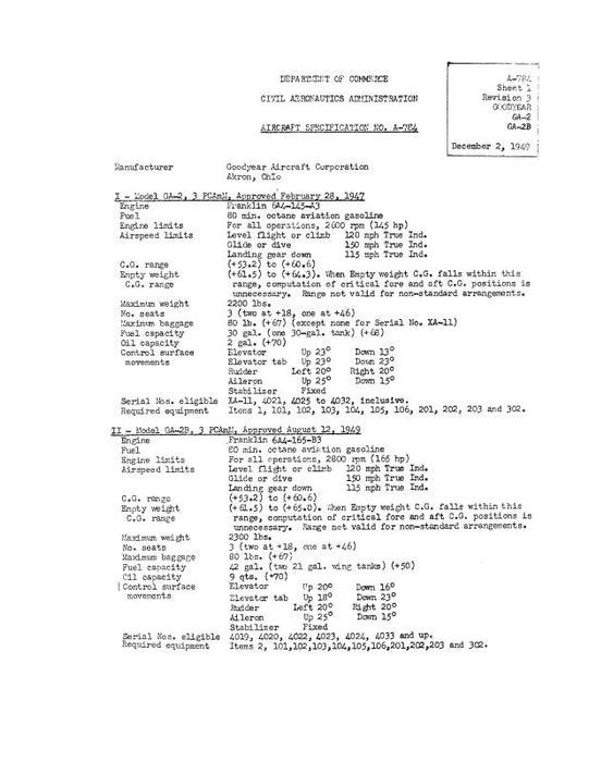Goodyear GA-2, GA-2B, GA-22A Aircraft  Specifications (A-784,1A12)