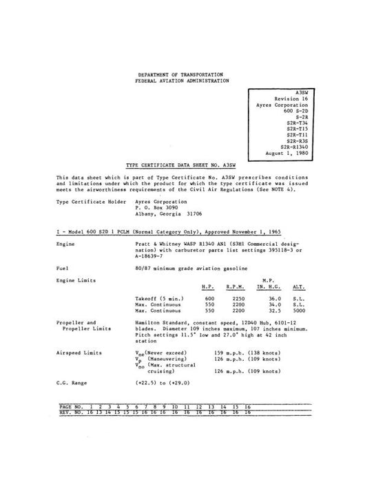 Aero Commander S2D FAA Spec Sheet Aircraft  Specification (A4SW)