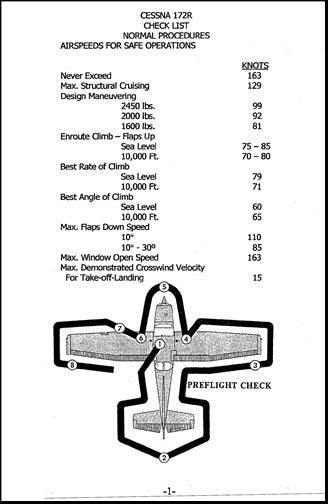 Cessna 172R Pilot's Checklist (172RCL)
