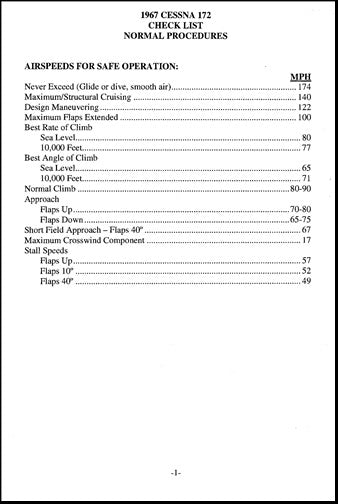 Cessna 172H & Skyhawk Checklist 1967 (CE172H 67 CL C)