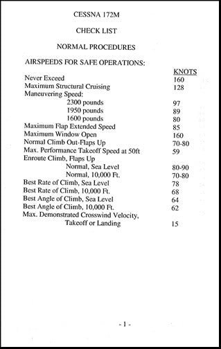Cessna 172M Pilot's Checklist (172MCL)